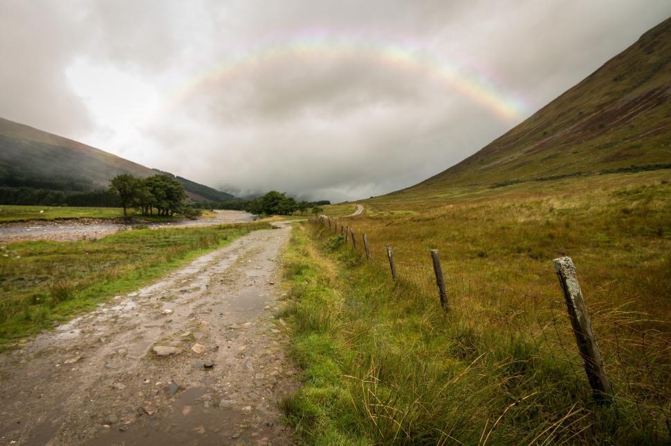 Free Image of Dirt Road in the Middle of a Field 