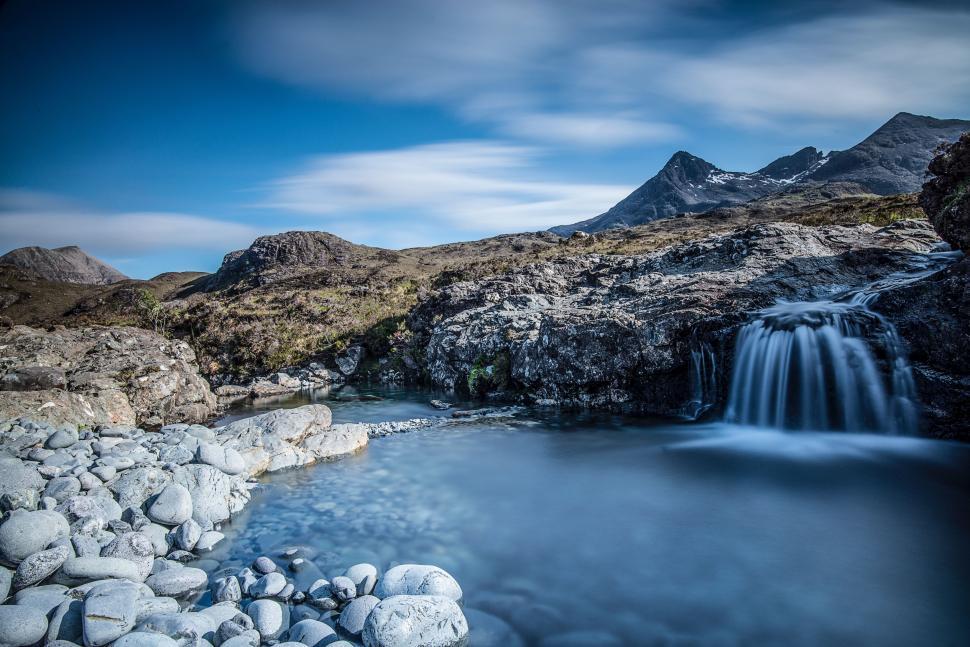 Free Image of Small Waterfall Amidst Lake 