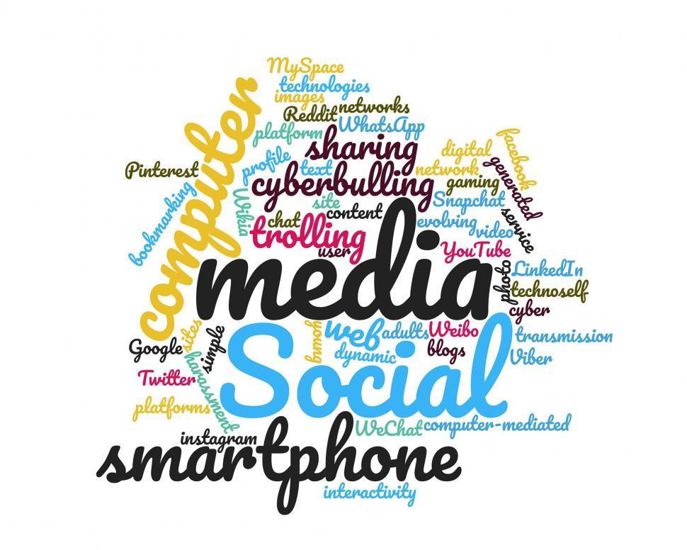Free Image of Social media word cloud 