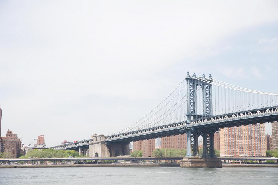 Free Image of A panoramic view of Manhattan bridge 