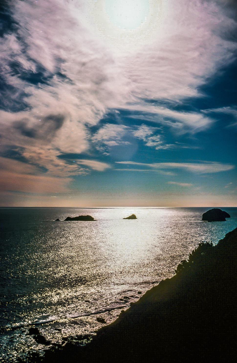 Free Image of Sea at sunset 