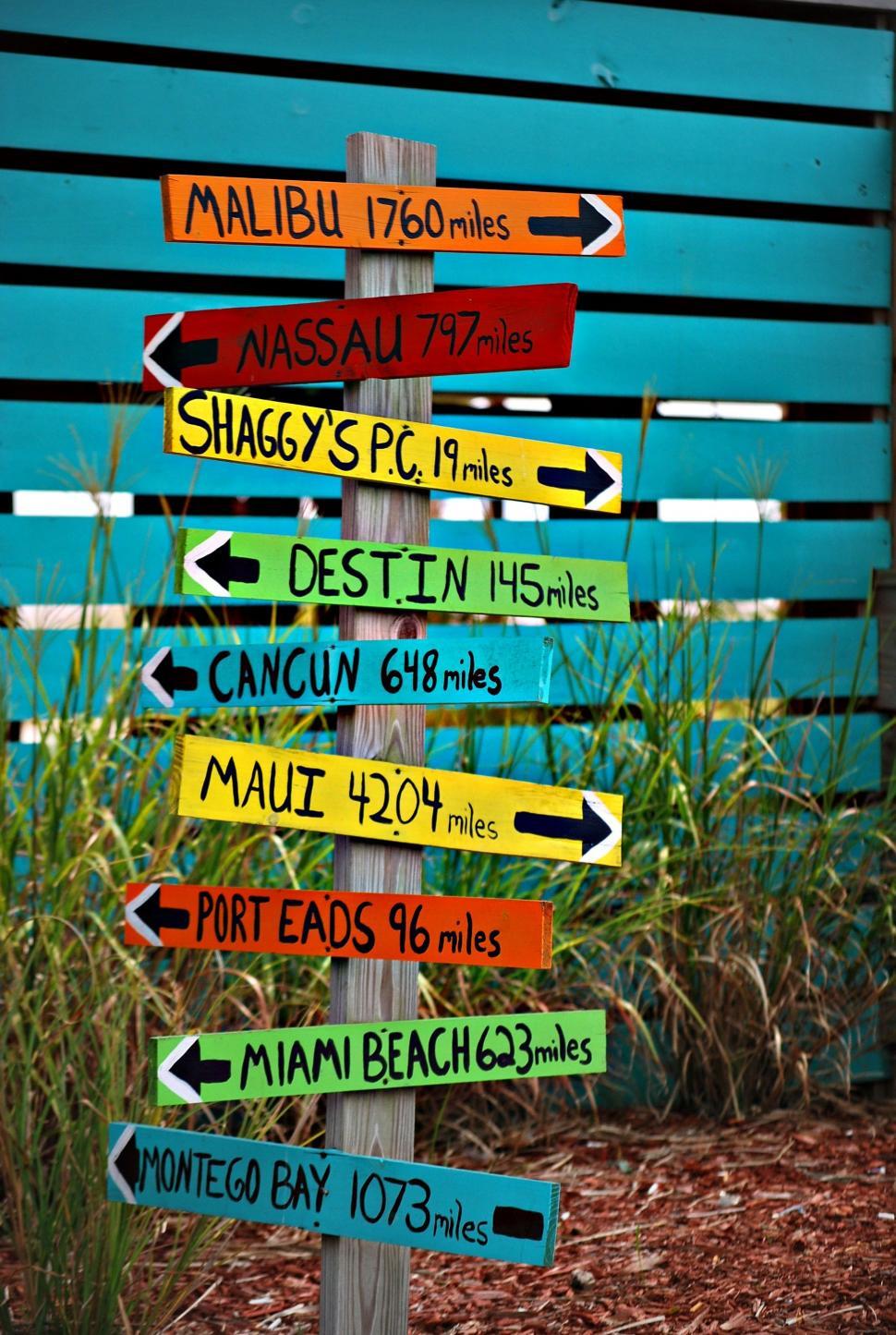 Free Image of Direction Signs With Arrows  