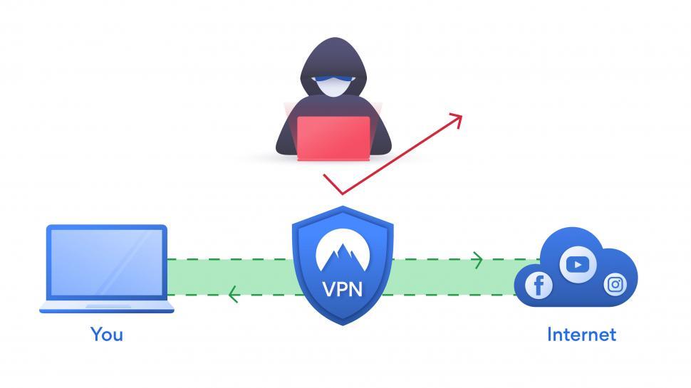 Free Image of VPN for your business illustration  