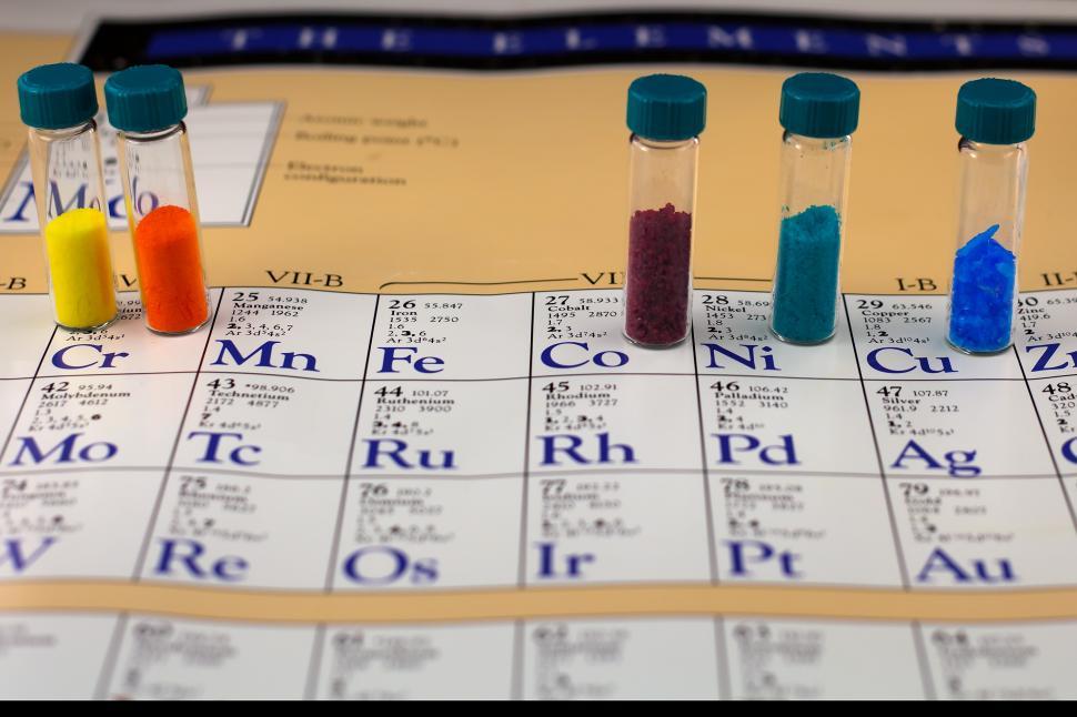 Free Image of Chemical elements 