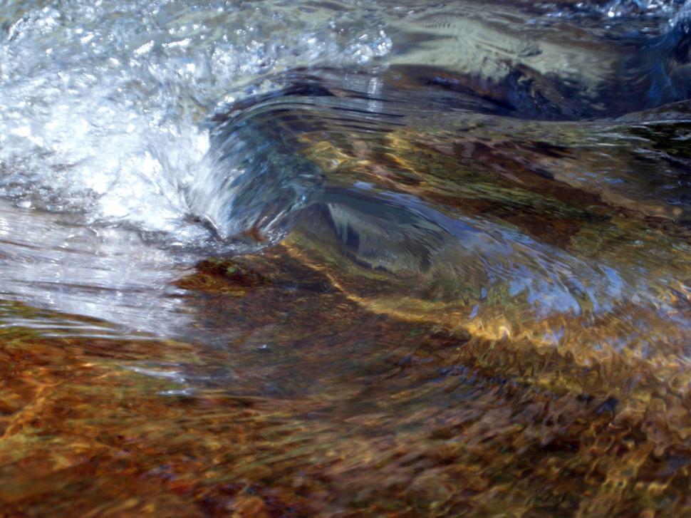 Free Image of River Wave Abstract Background 