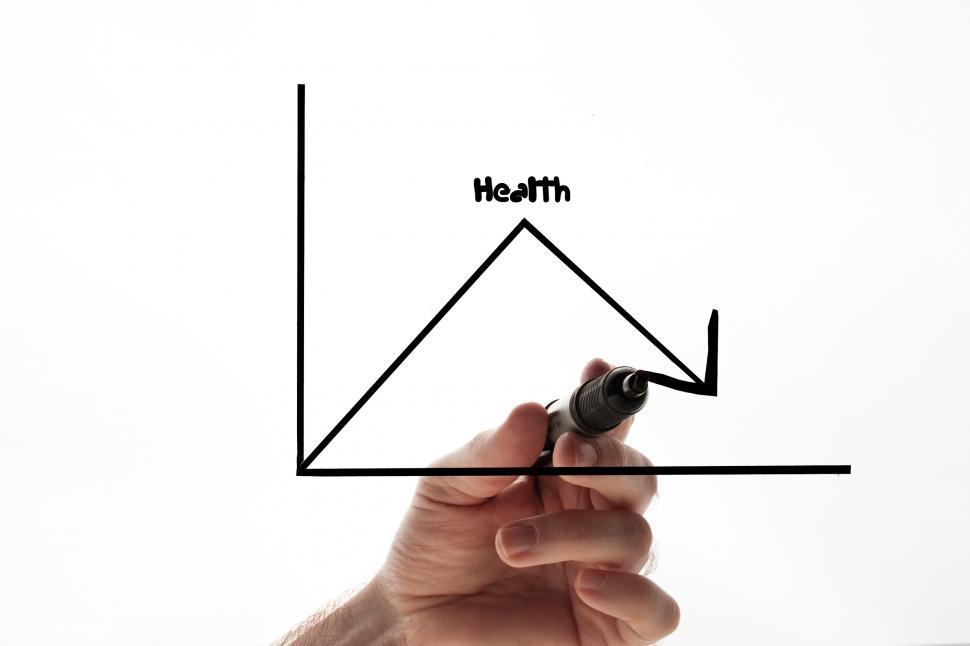 Free Image of Graph and hand 