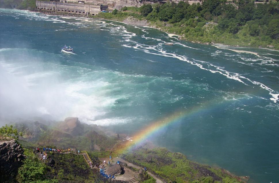Free Image of Rainbow River Niagara 