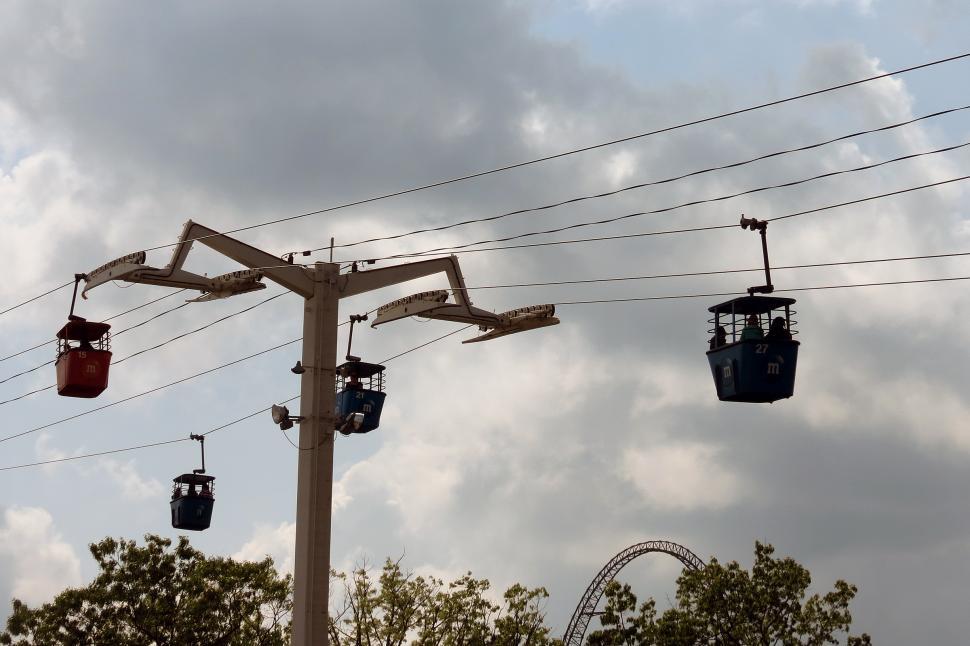 Free Image of Cable Car Trams 