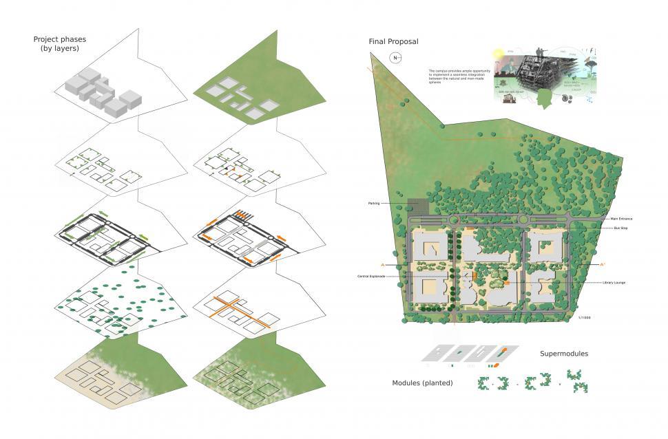 Free Image of Illustration of a proposal for urban design and landscape archit 