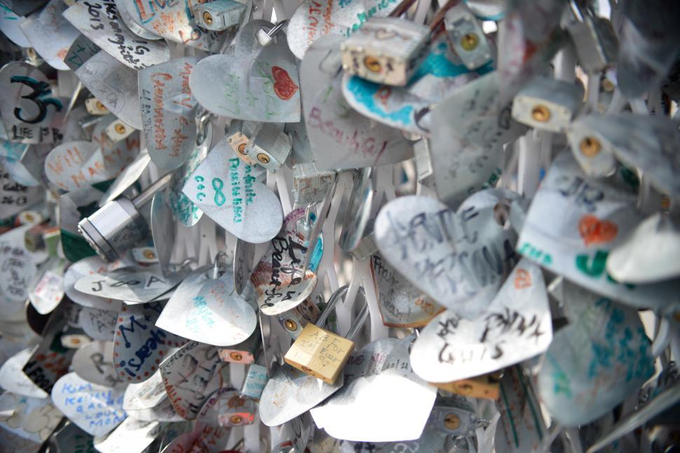 Free Image of Padlocks with wishes 
