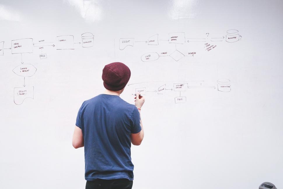 Free Image of Diagramming software process 