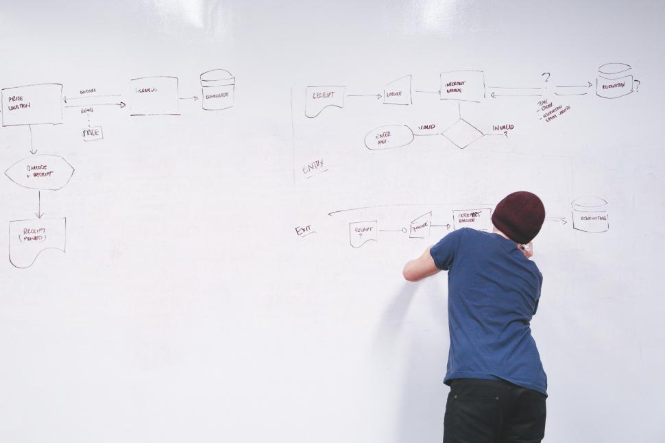 Free Image of Process diagram 