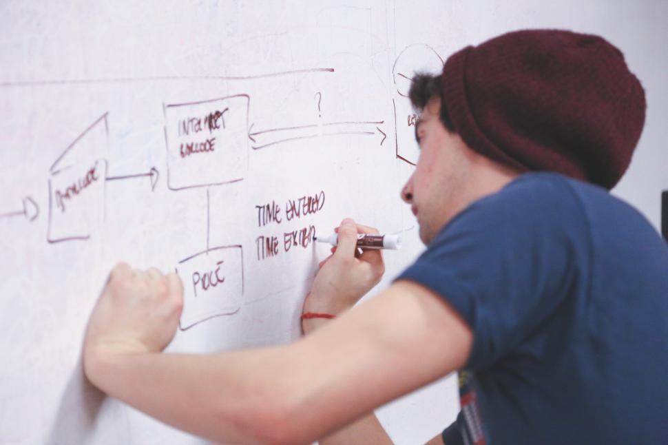 Free Image of Writing on whiteboard 