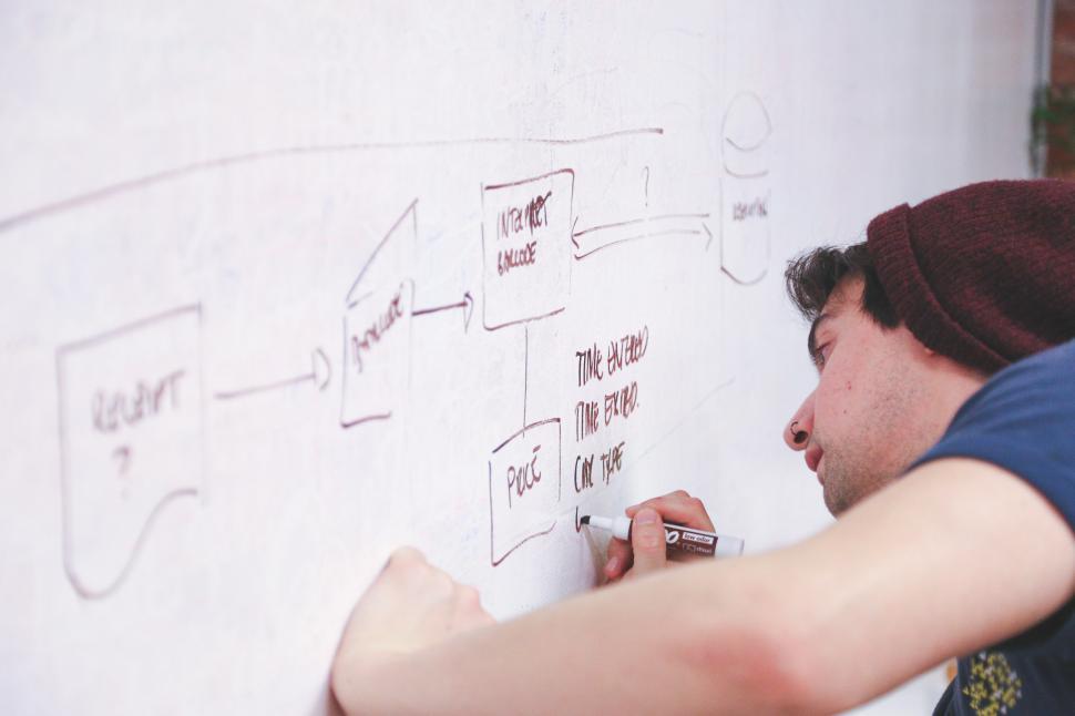 Free Image of Software diagramming 