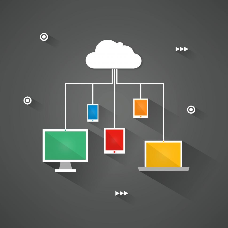 Free Image of Digital devices connected to the virtual cloud 