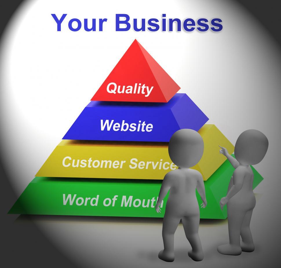 Free Image of Your Business Symbol Means Entrepreneur Company And Marketing 