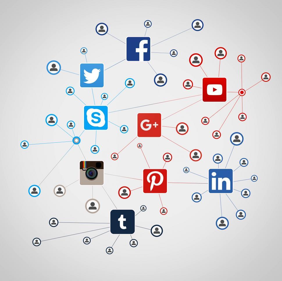 Free Image of Many people going social on the major social media networks 