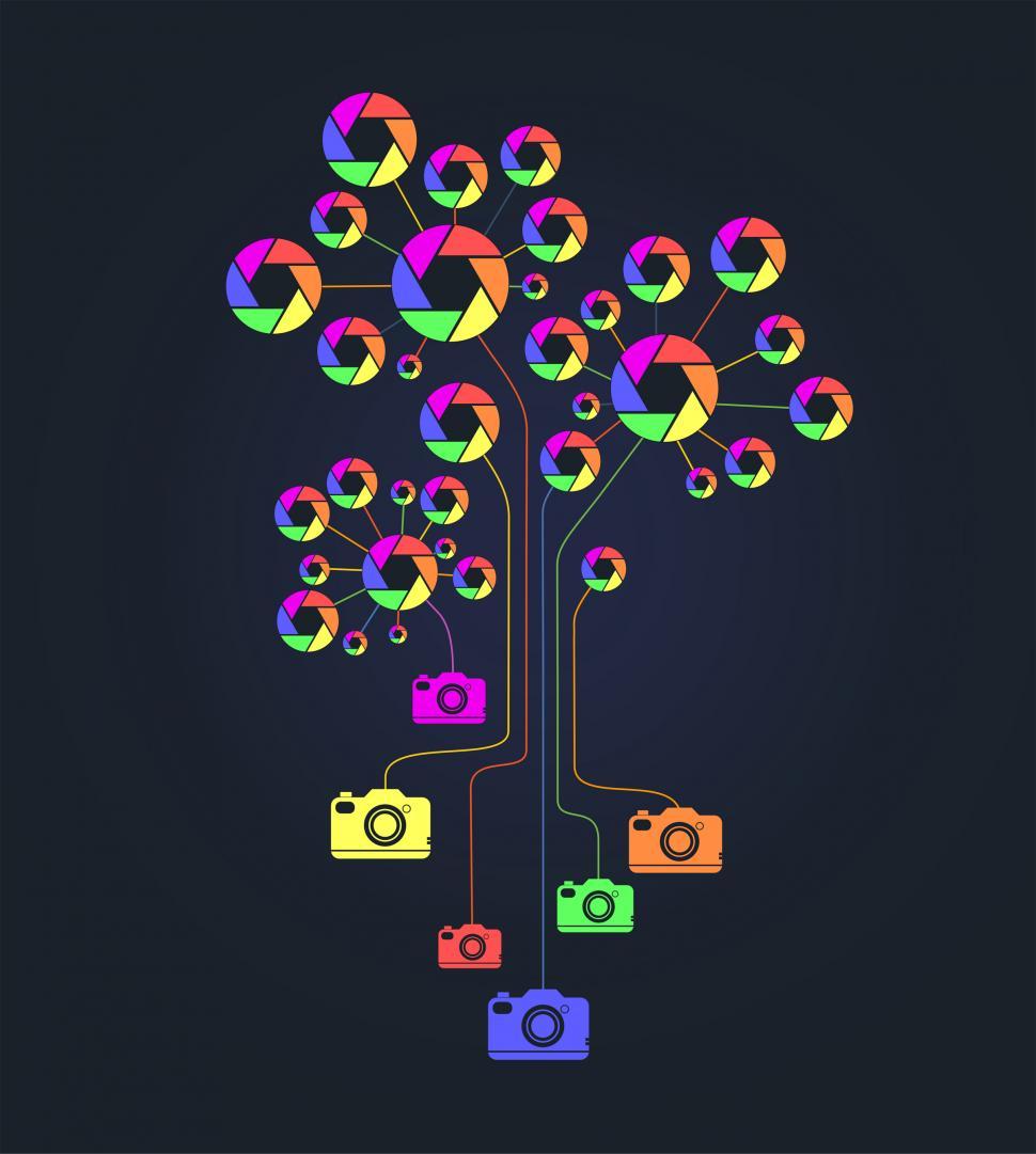 Free Image of Photo Sharing concept 