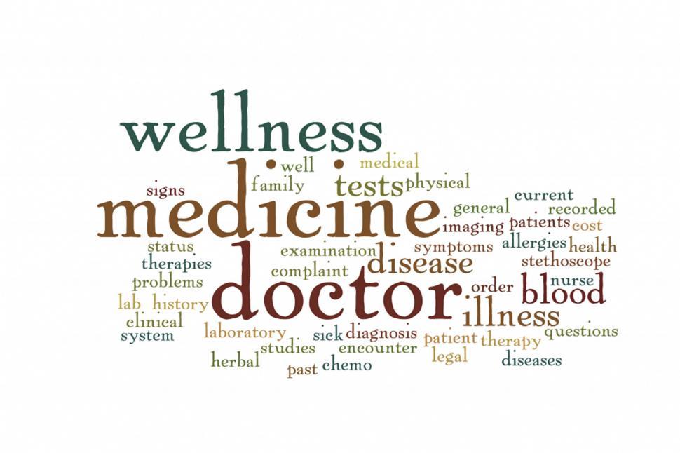 Free Image of Medicine Wordcloud 