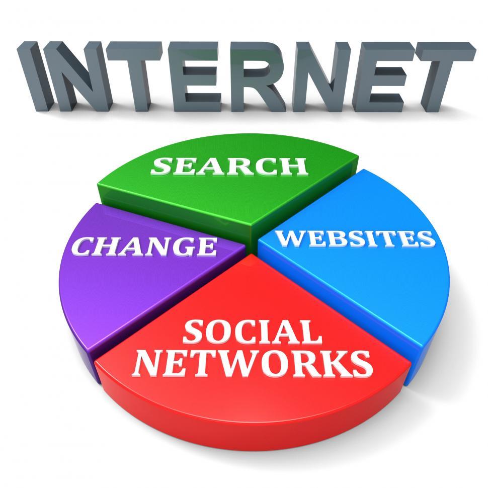 Free Image of Internet Search Shows World Wide Web And Analyse 