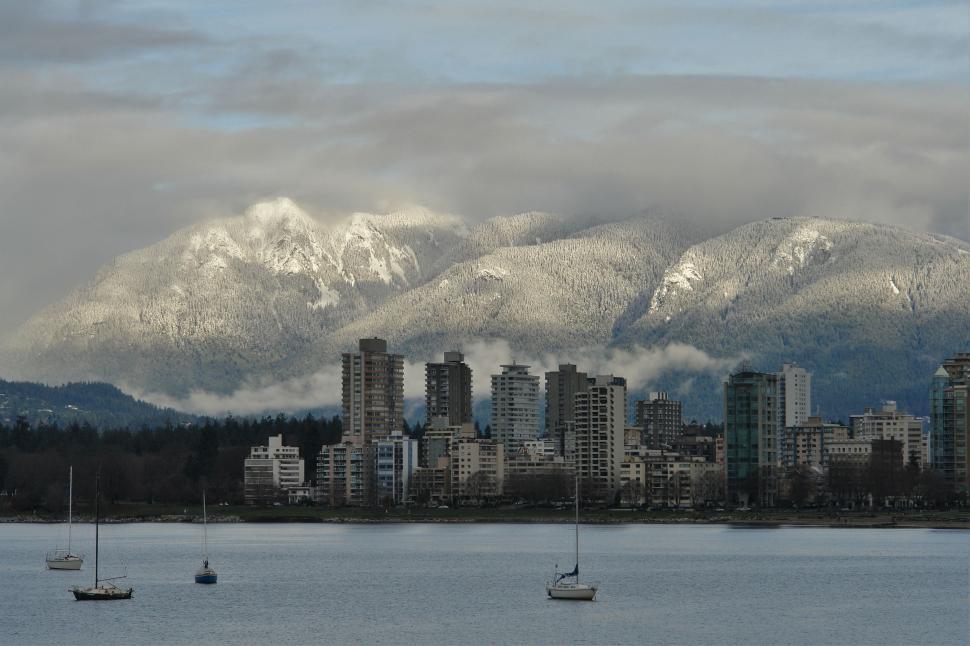 Free Image of Urban Cityscape Across Vast Water Body 
