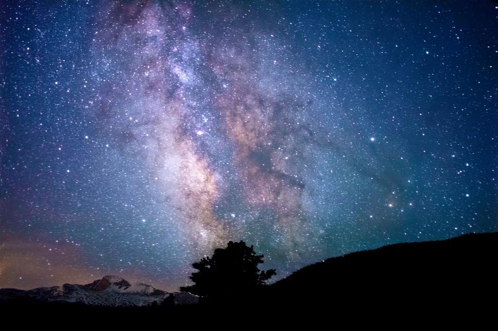 Free Image of Majestic Night Sky With Stars and Milky Way 