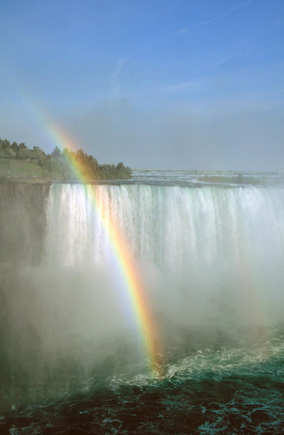 Free Image of Horseshoe Falls with rainbow 