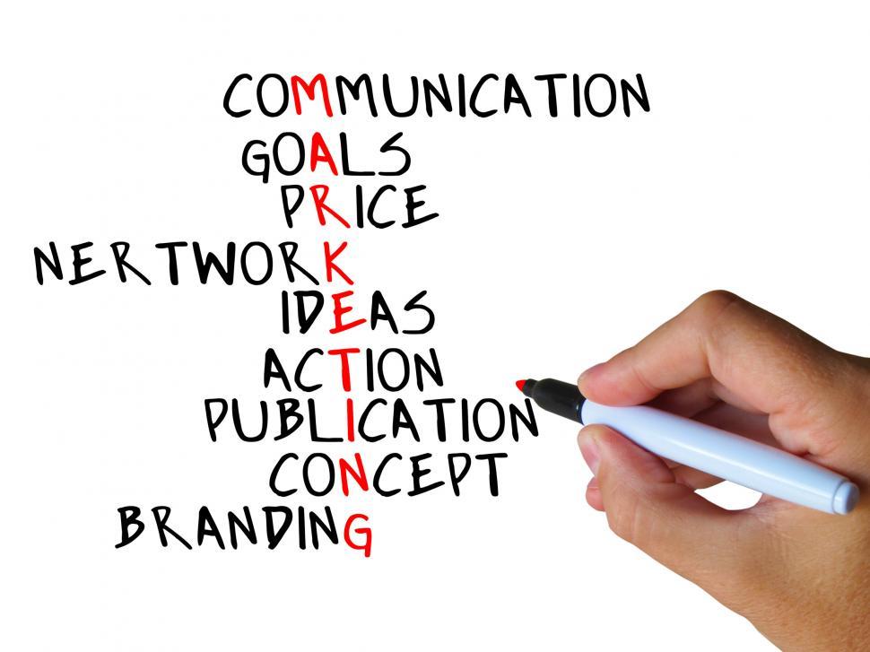 Free Image of Marketing Words Shows Selling Promotional And Sales 