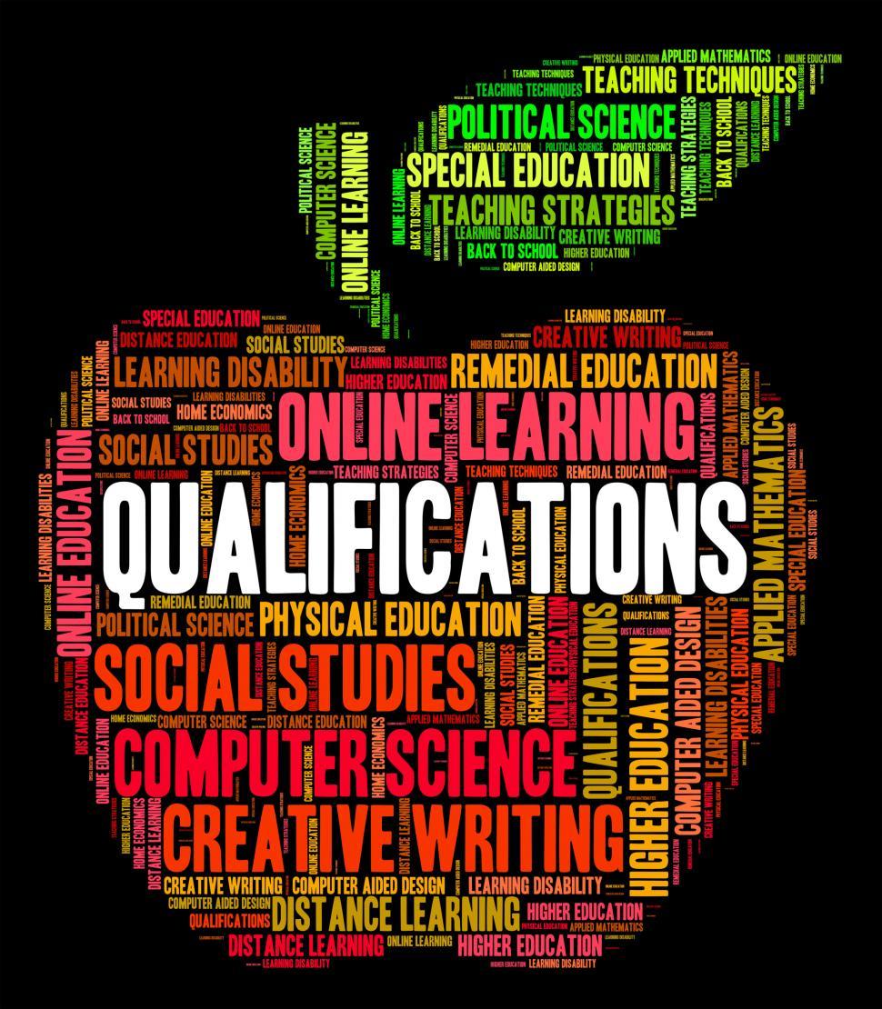 Free Image of Qualifications Word Shows Adept Skilful And Licensed 
