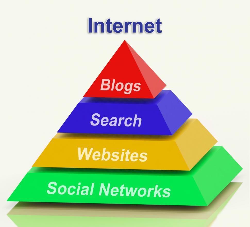 Free Image of Internet Pyramid Shows Social Networking Websites Blogging And S 