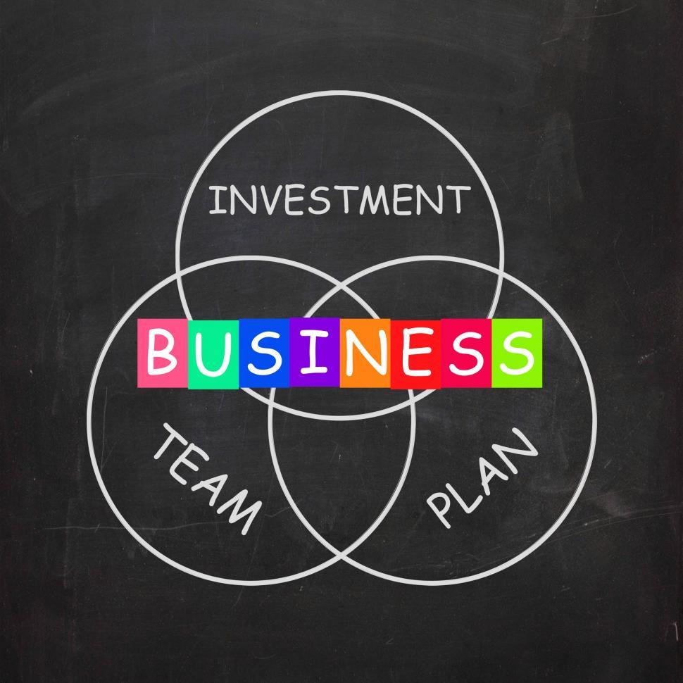 Free Image of Business Requirements are Investments Plans and Teamwork 