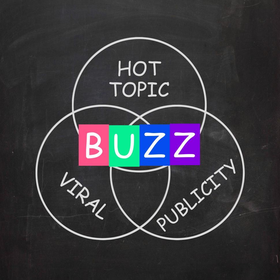 Free Image of Buzz Words Show Publicity and Viral Hot Topic 