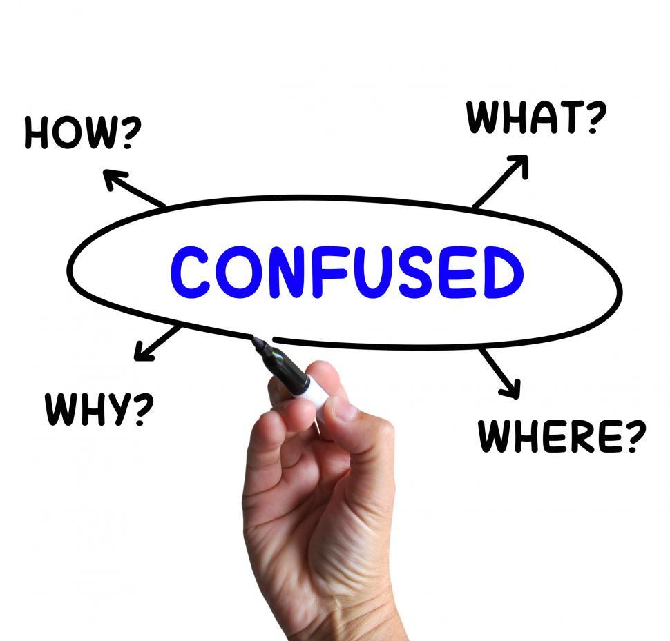 Free Image of Confused Diagram Shows Mixed Up And Puzzled 