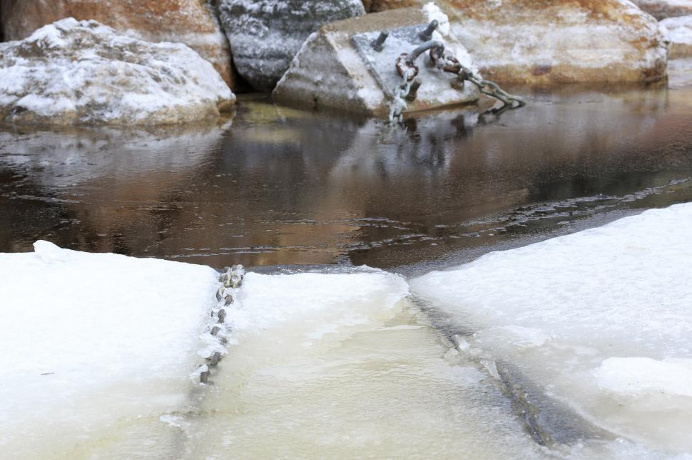 Free Image of Chains in ice 